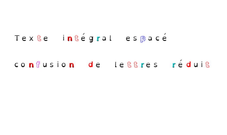 confusion de lettres réduit