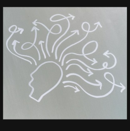 symbole trouble cognitif